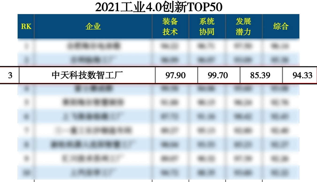 亚洲必赢·bwin(中国唯一)官方网站