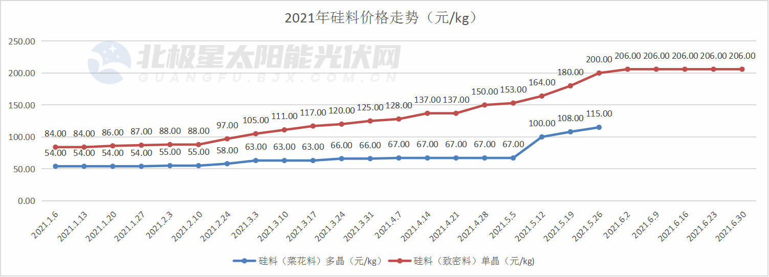 亚洲必赢·bwin(中国唯一)官方网站