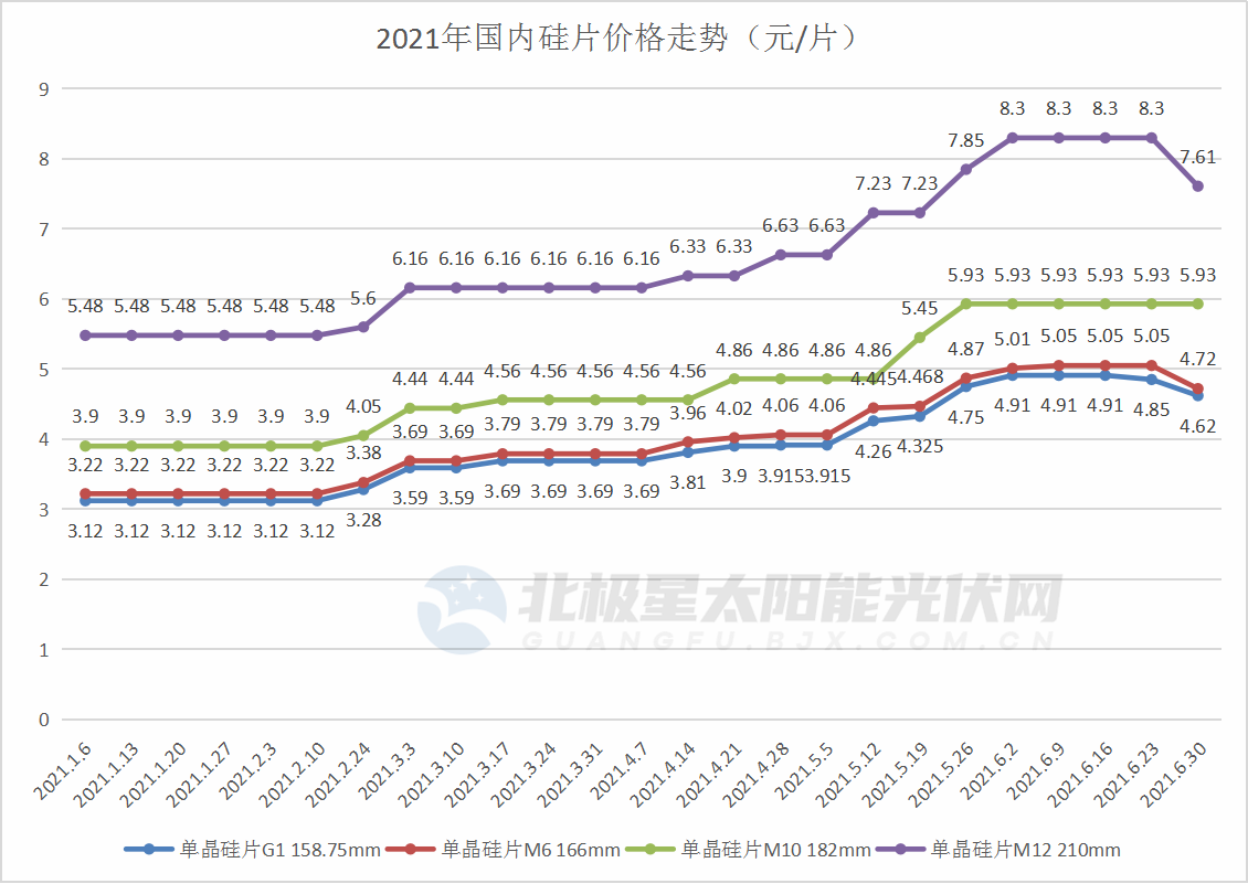 亚洲必赢·bwin(中国唯一)官方网站