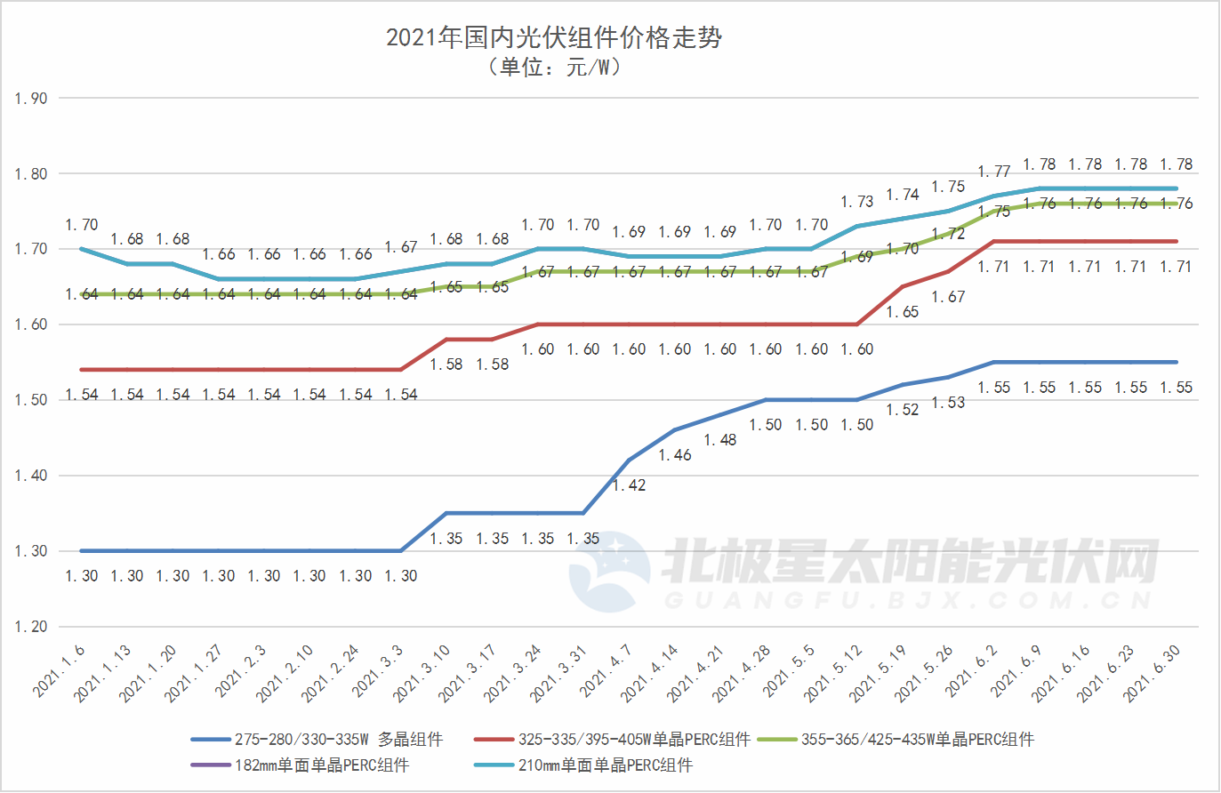 亚洲必赢·bwin(中国唯一)官方网站