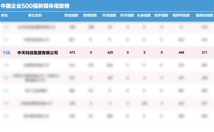 亚洲必赢·bwin(中国唯一)官方网站