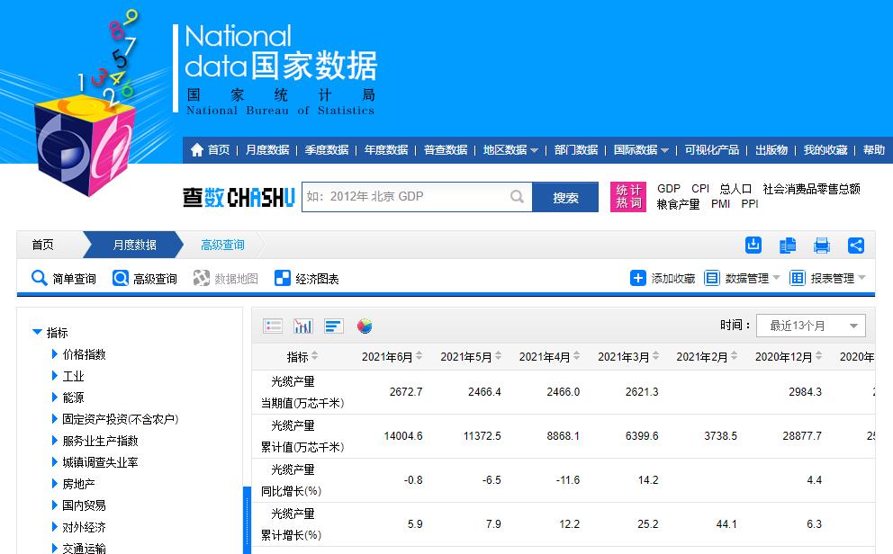 亚洲必赢·bwin(中国唯一)官方网站
