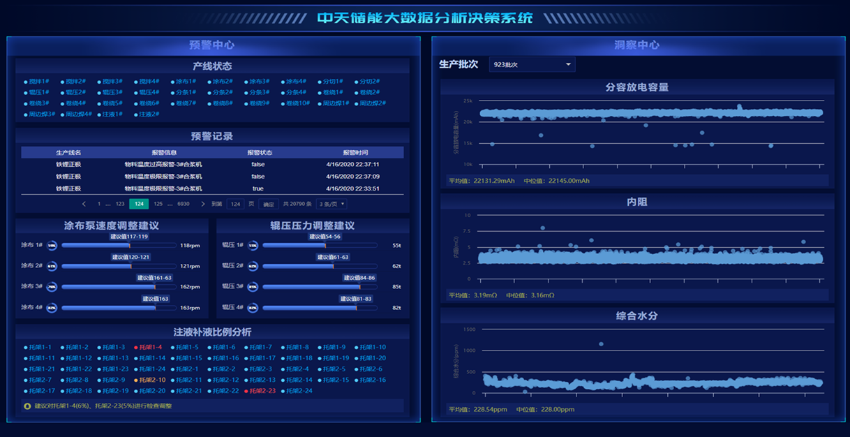 亚洲必赢·bwin(中国唯一)官方网站