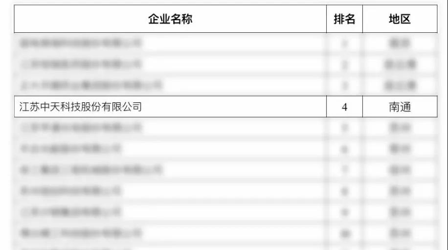 亚洲必赢·bwin(中国唯一)官方网站