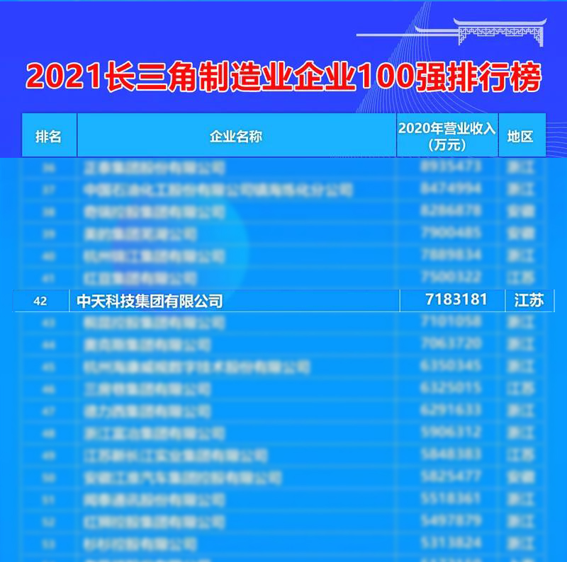 亚洲必赢·bwin(中国唯一)官方网站