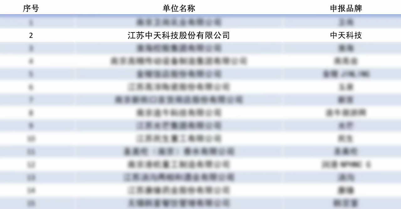 亚洲必赢·bwin(中国唯一)官方网站