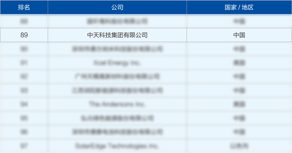 亚洲必赢·bwin(中国唯一)官方网站