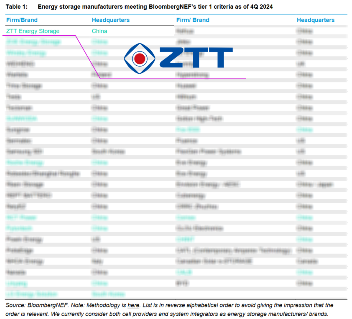 亚洲必赢·bwin(中国唯一)官方网站